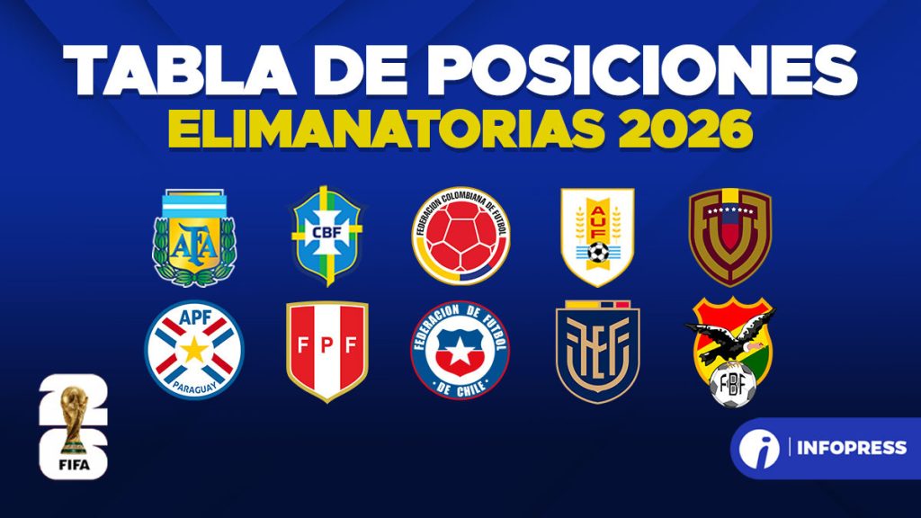 Tabla de posiciones Eliminatorias sudamericanas 2026