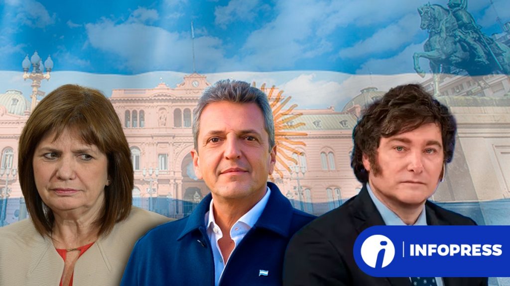 Elecciones presidenciales Argentina 2023: mira todos los detalles del proceso electoral