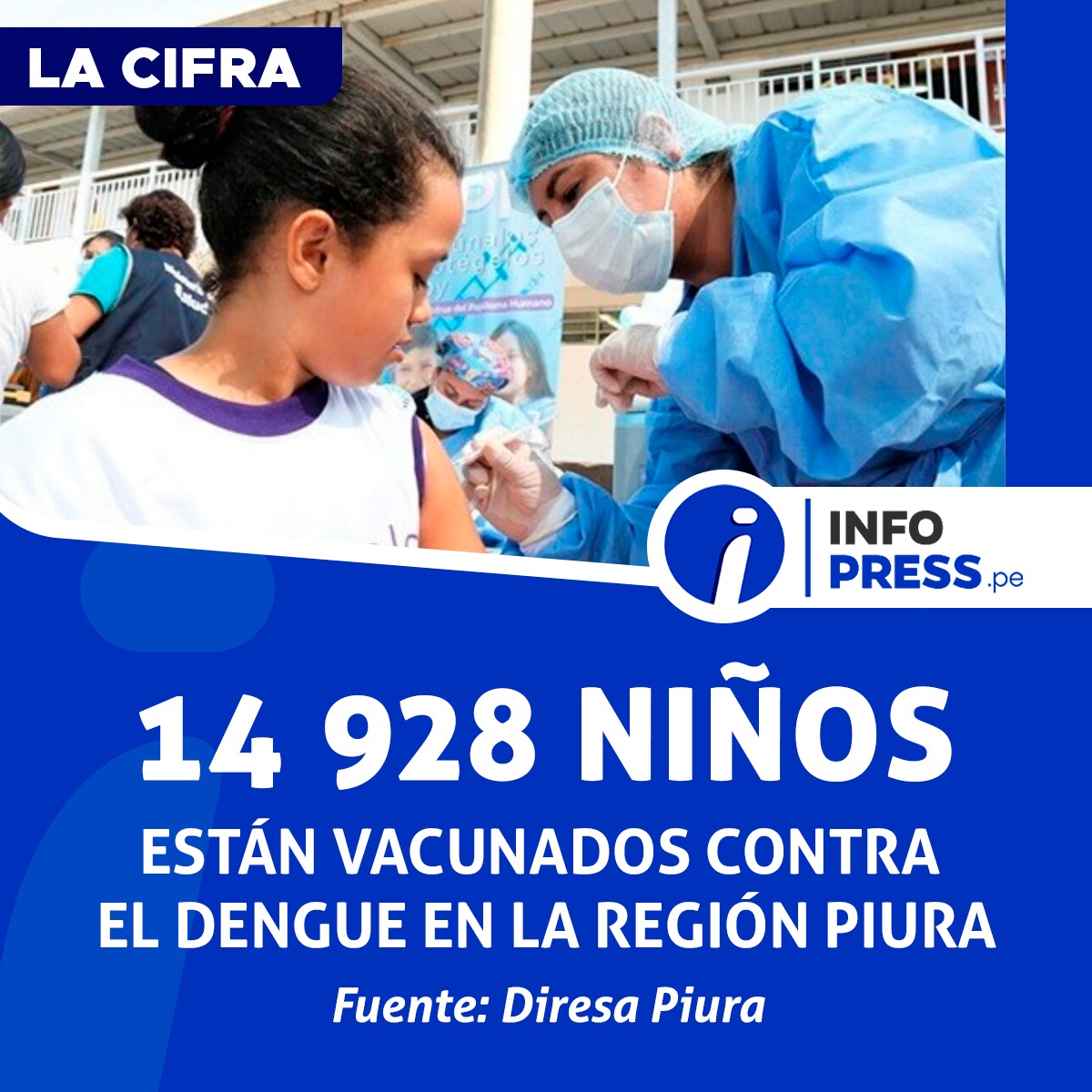 Piura solo han aplicado 14 928 vacunas contra el dengue de un total de 106,050 dosis