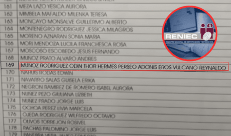 Los hermanos peruanos con los nombres más largos del país: una historia curiosa