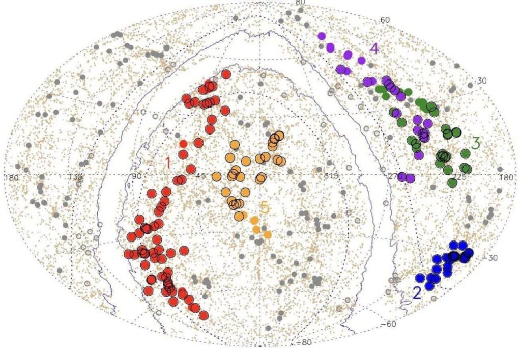 “Quipu”: La superestructura más grande del Universo descubierta hasta la fecha