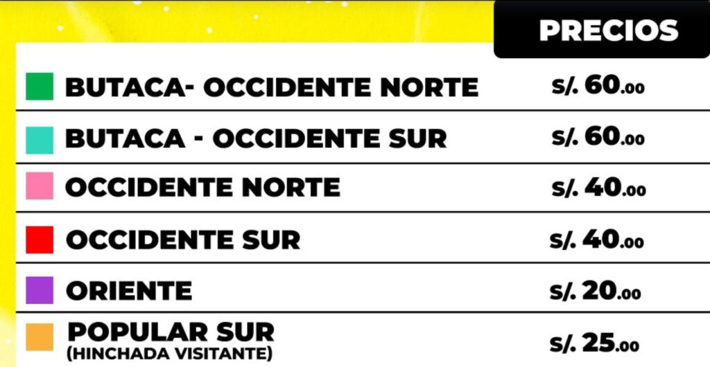 Atlético Grau vs. Cusco FC por Copa Sudamericana precio de las entradas y el link de compra