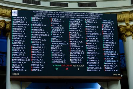 Congreso someterá a nueva votación proyecto de reforma para reelección de autoridades