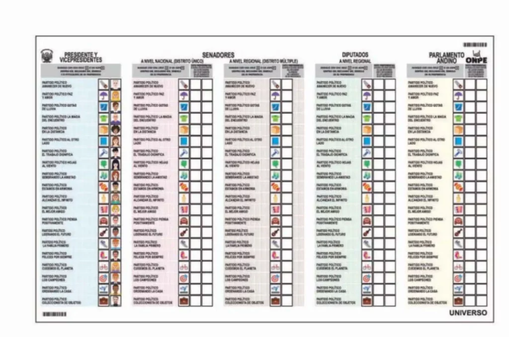 ONPE presentará el nuevo diseño de la cédula de votación para las Elecciones Generales 2026 ONPE presentará el nuevo diseño de la cédula de votación para las Elecciones Generales 2026