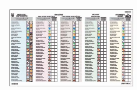 ONPE presentará el nuevo diseño de la cédula de votación para las Elecciones Generales 2026 ONPE presentará el nuevo diseño de la cédula de votación para las Elecciones Generales 2026
