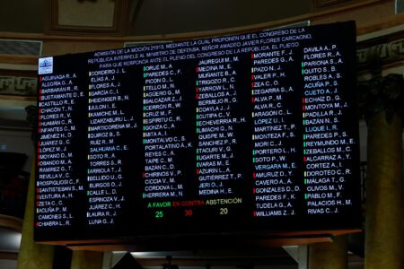 Pleno del Congreso rechaza moción de interpelación contra ministro de Defensa